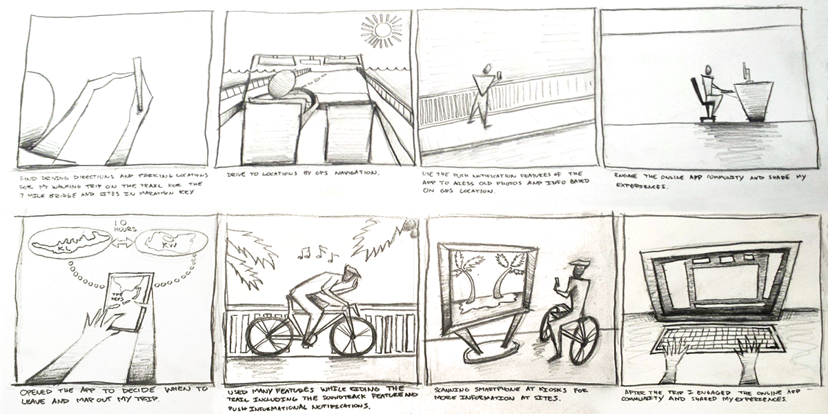 3_Storyboards1.png