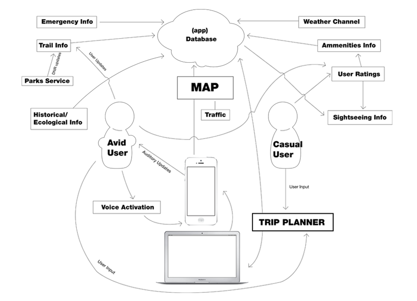 5_flow-chart1.png