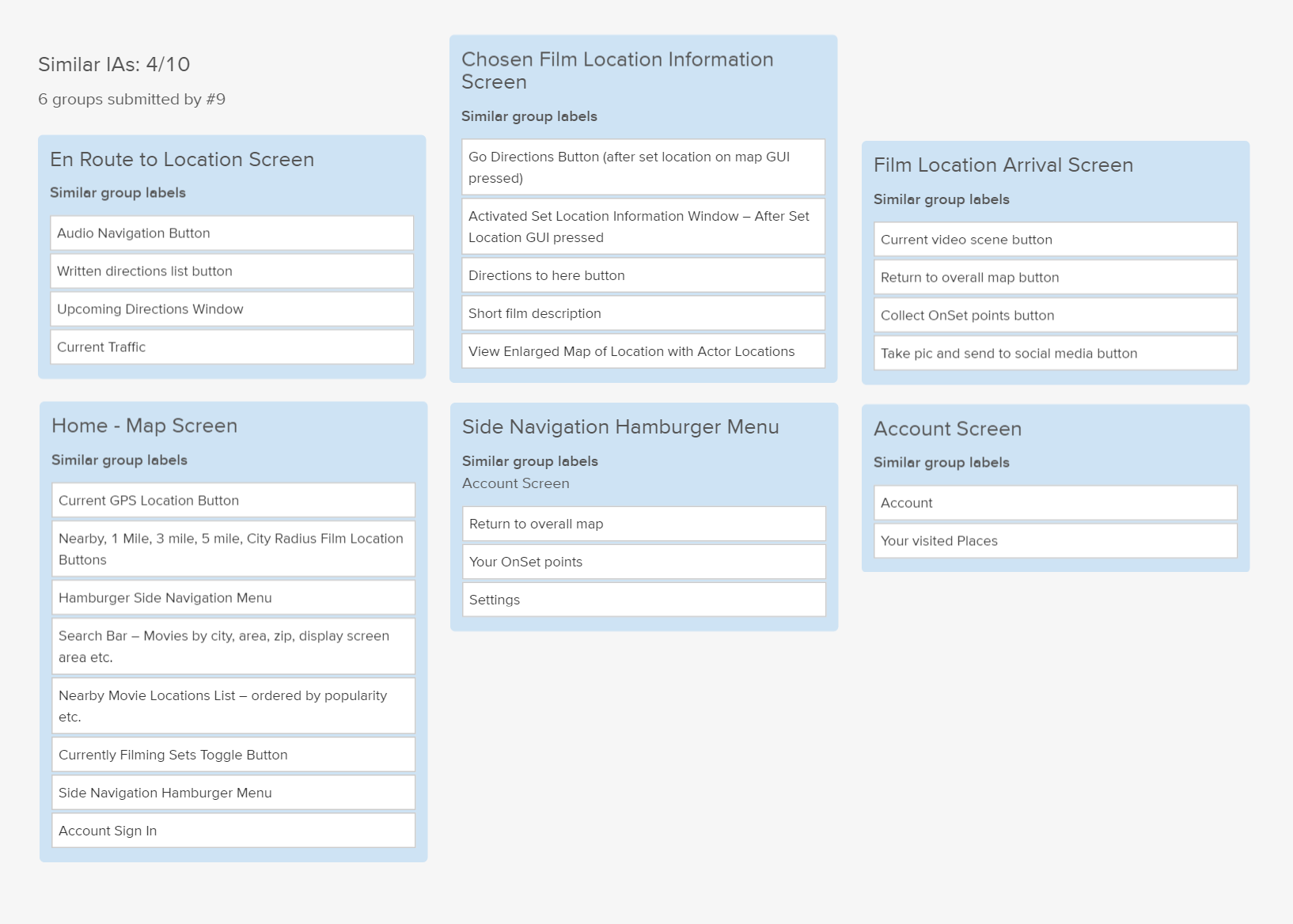 The-Participant-Centric-Analysis.png