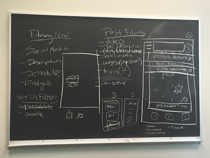 Whiteboarding-Sketch-Session-Final-600.png